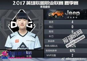 omg夏季赛视频,热血激战，巅峰对决