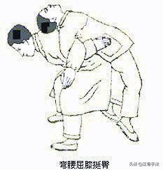 祖传正骨复位手法视频